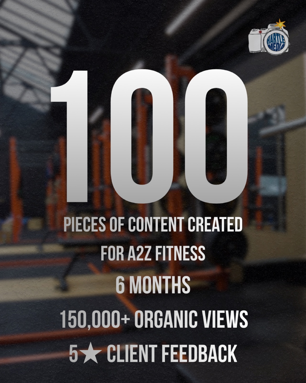 A2Z Fitness content and results graphic
